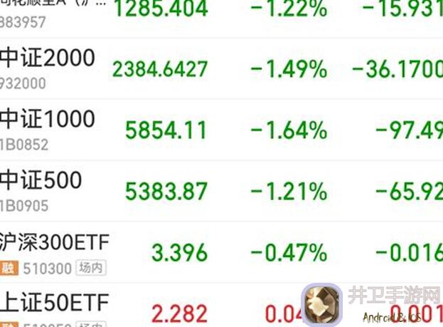 黎明前20分钟58分钟通关技巧曝光！8.8亿龙族首选攻略指南